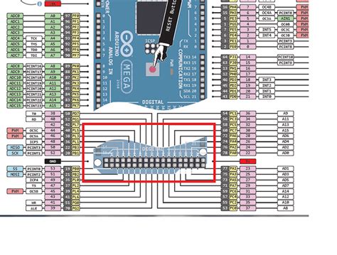 arduino mega gpio|Arduino Mega Pinout Diagram .